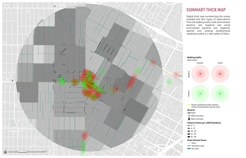 Pathways to Autonomy — cityLAB-UCLA