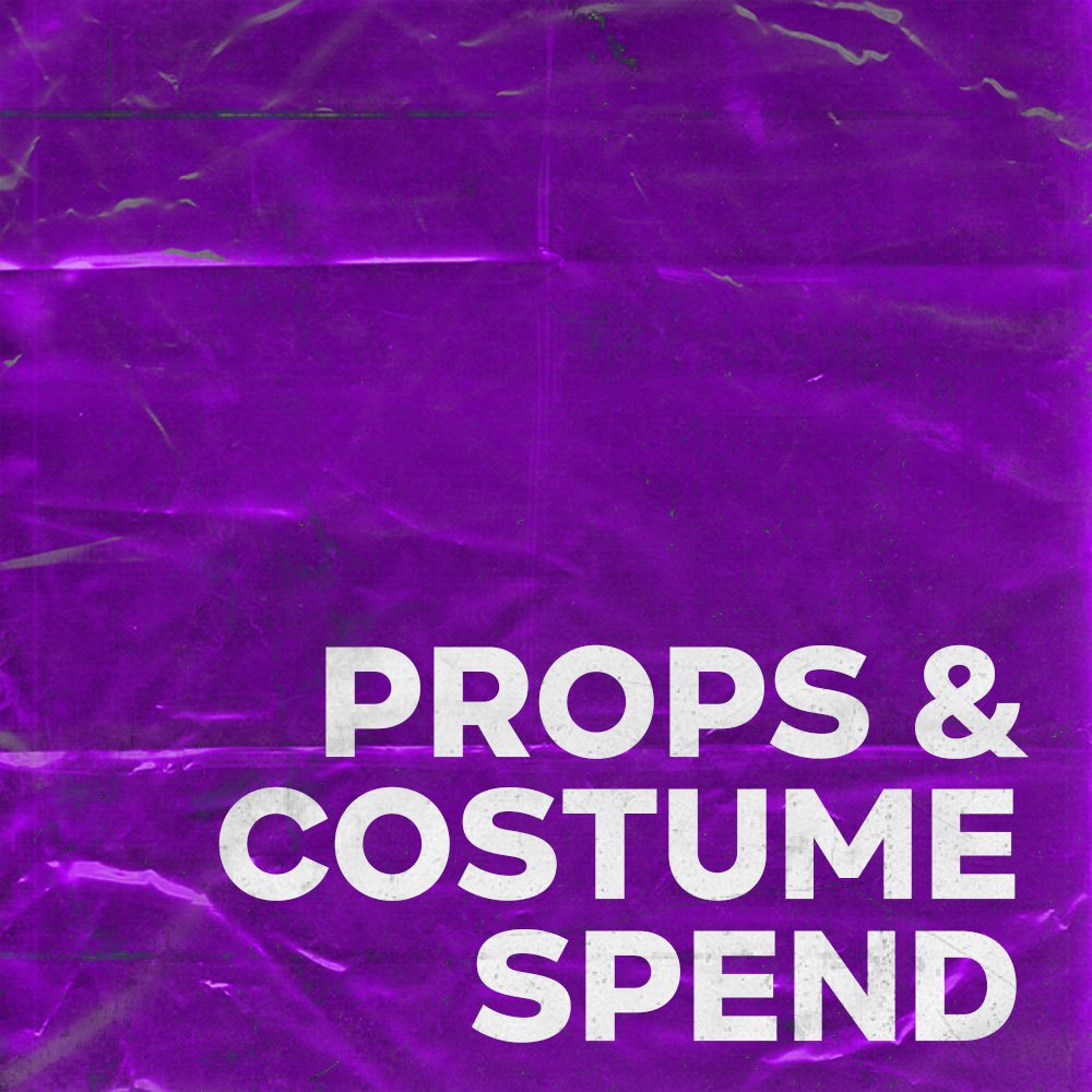 240124_0049_ADD-ON_PROPS-COSTUME-SPEND.jpg