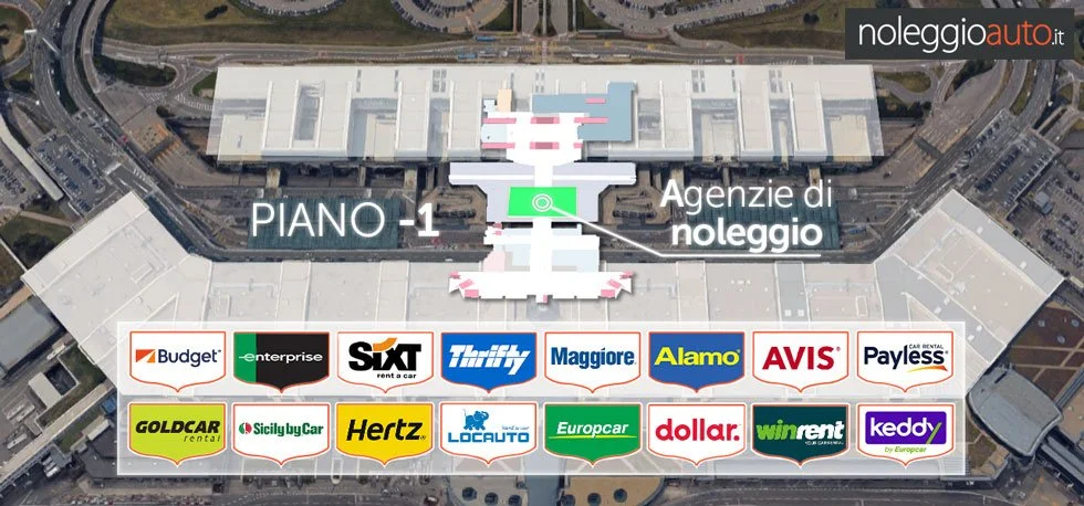 If you're planning to rent a car to get to Bellagio, please read this post!