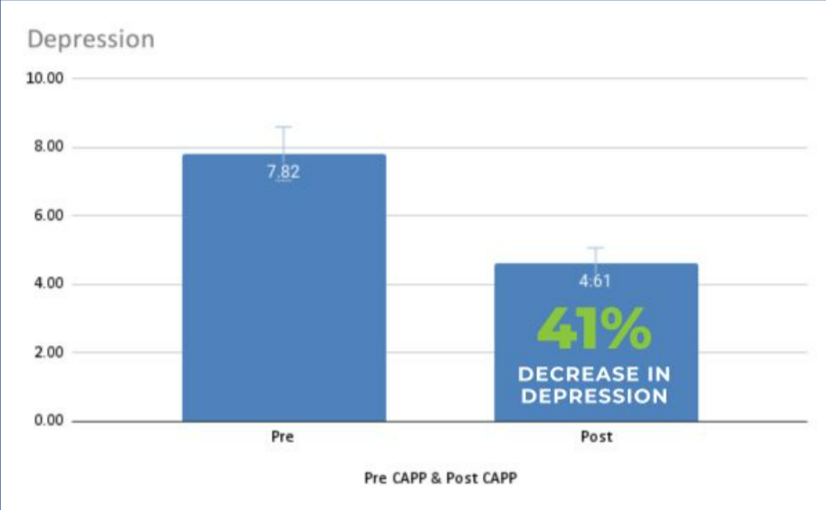 depression stats.png