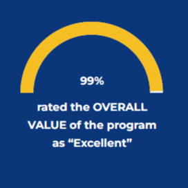 what graduates say.png