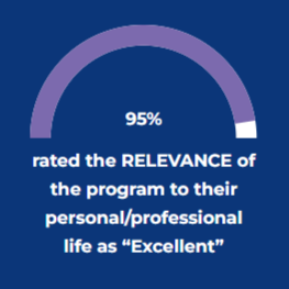 what graduates say.png
