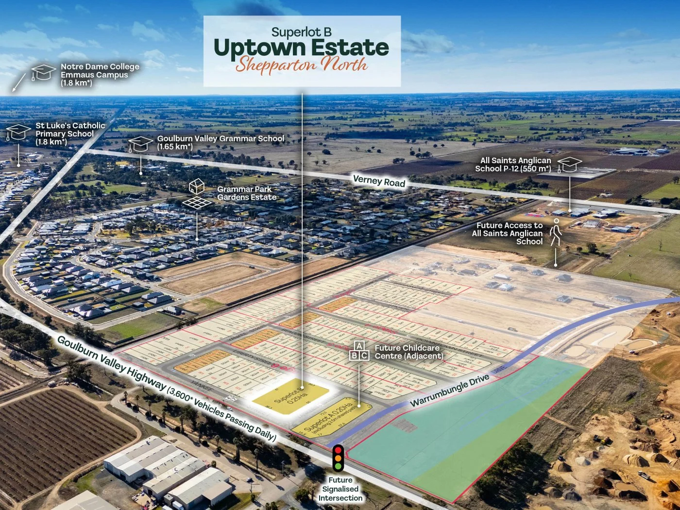 Uptown_Estate_Shepparton_North_Realcomms_V3_01_7712-68c1226d58b88.jpg