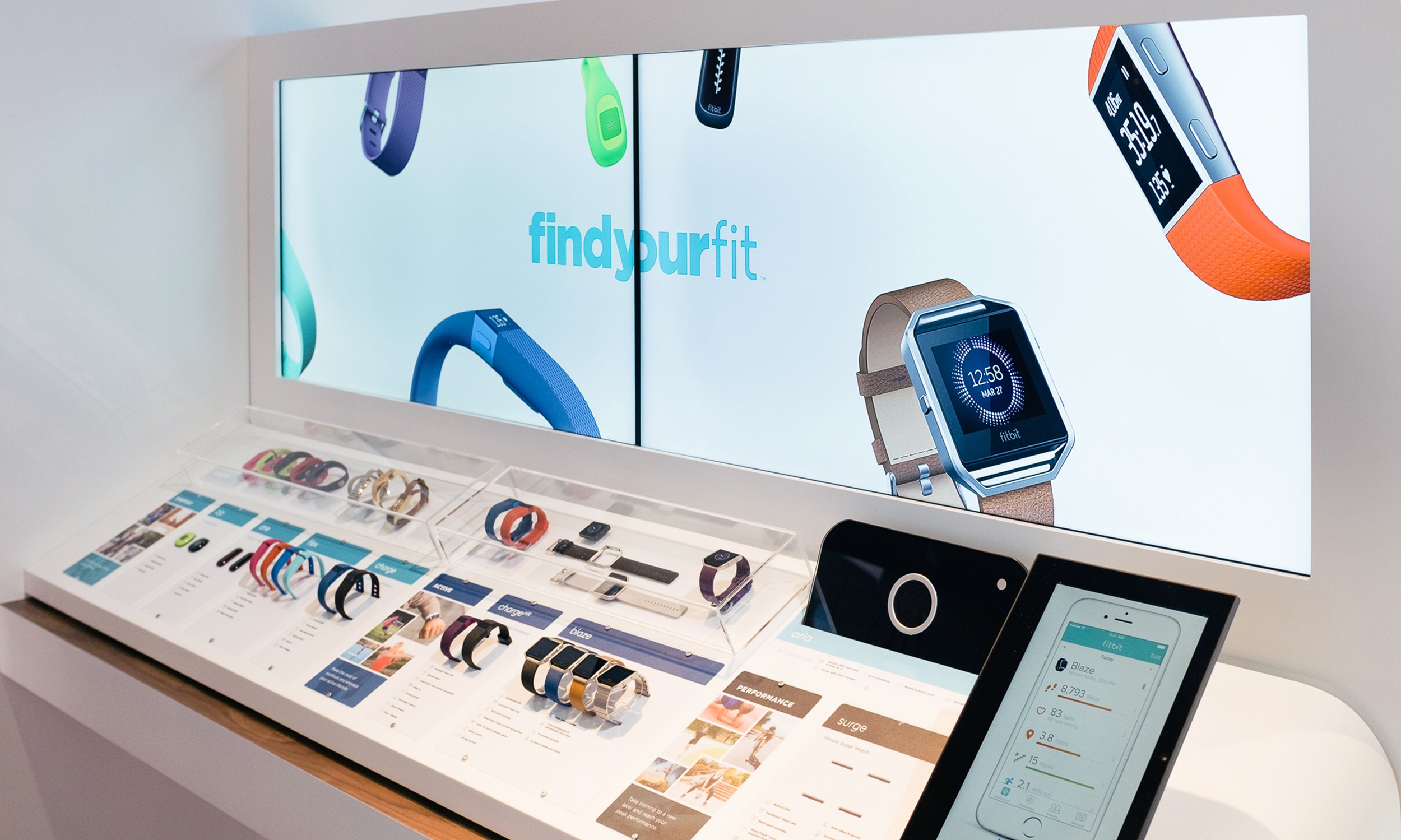 Experiential Design