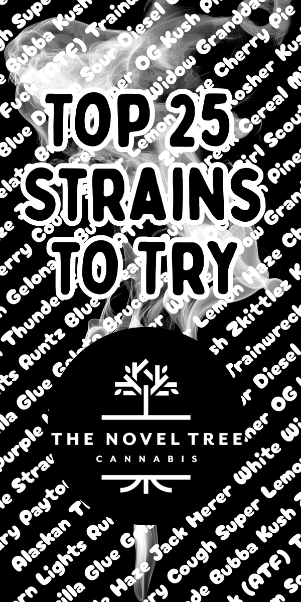 Top 25 Strains to Try