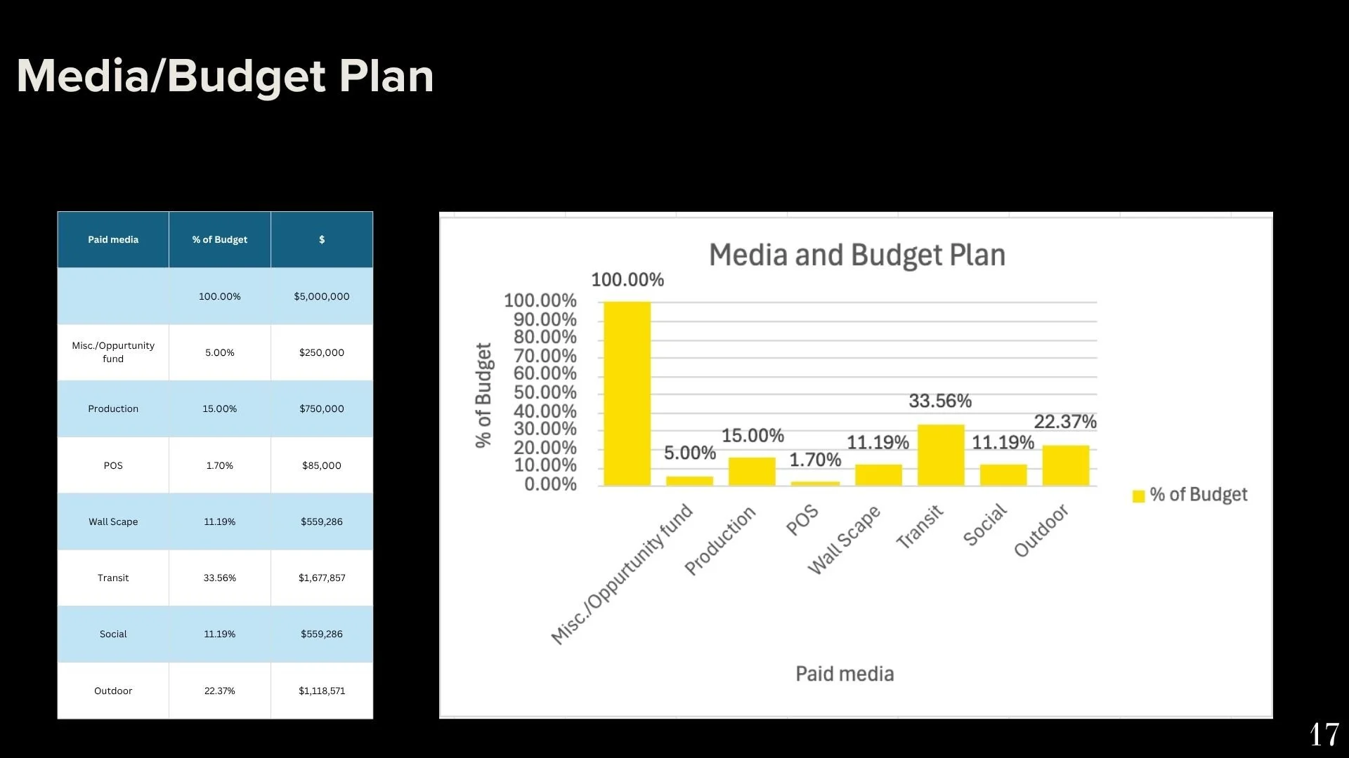 Budget.jpg