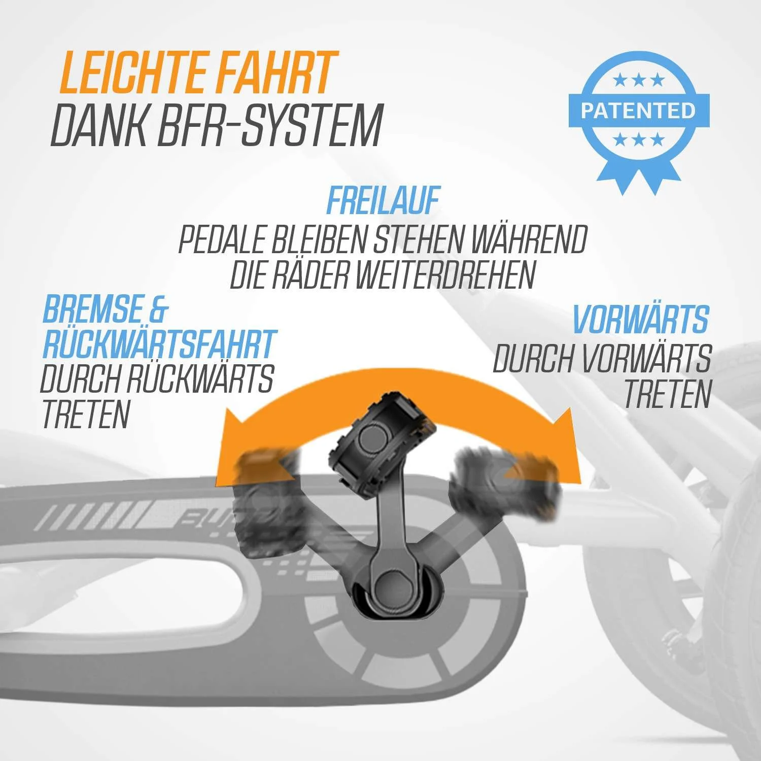 24.20.60.03_8715839067705_BERG Buddy B-Orange_Ecomkit_DE_7 (1).jpeg