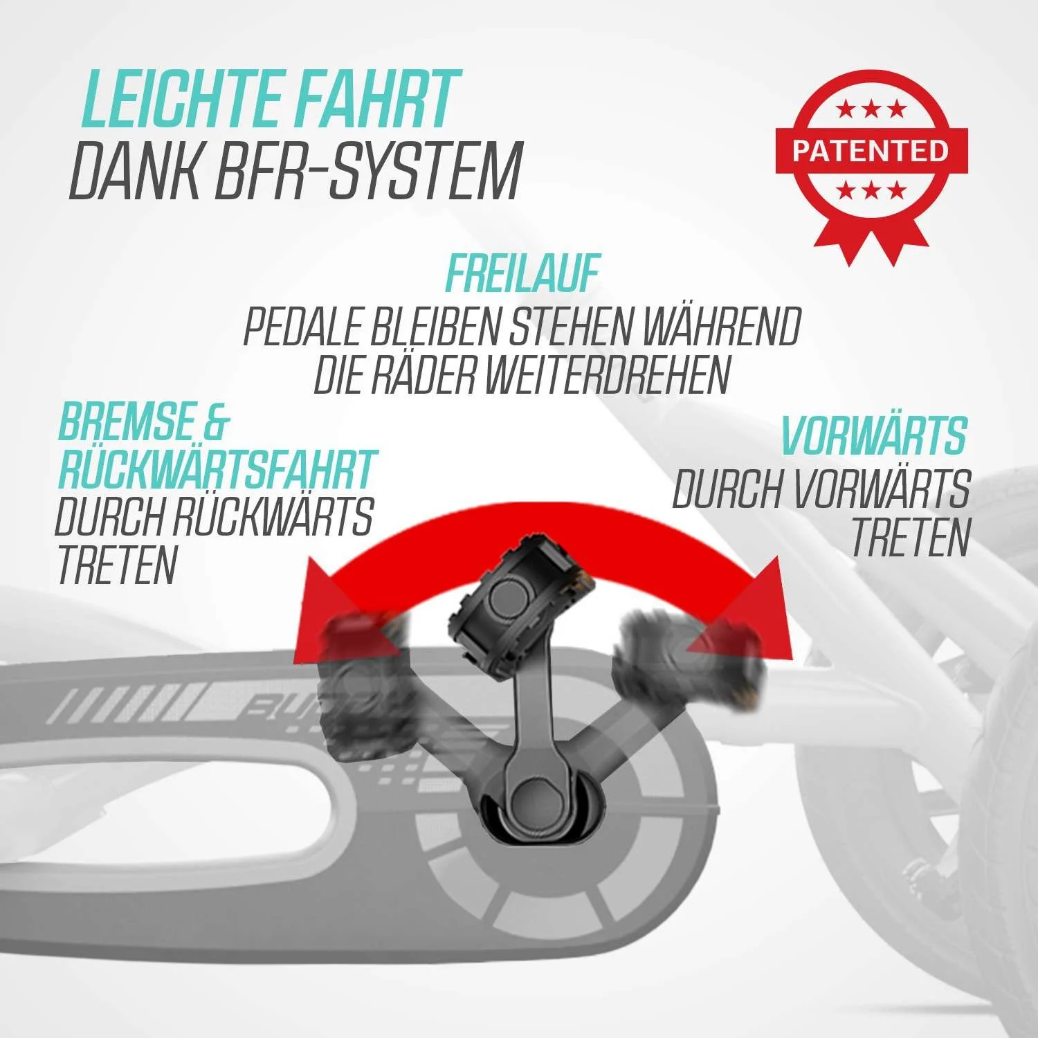 24.20.64.01_8715839068207_BERG Buddy Lua_Ecomkit_DE_7.jpeg