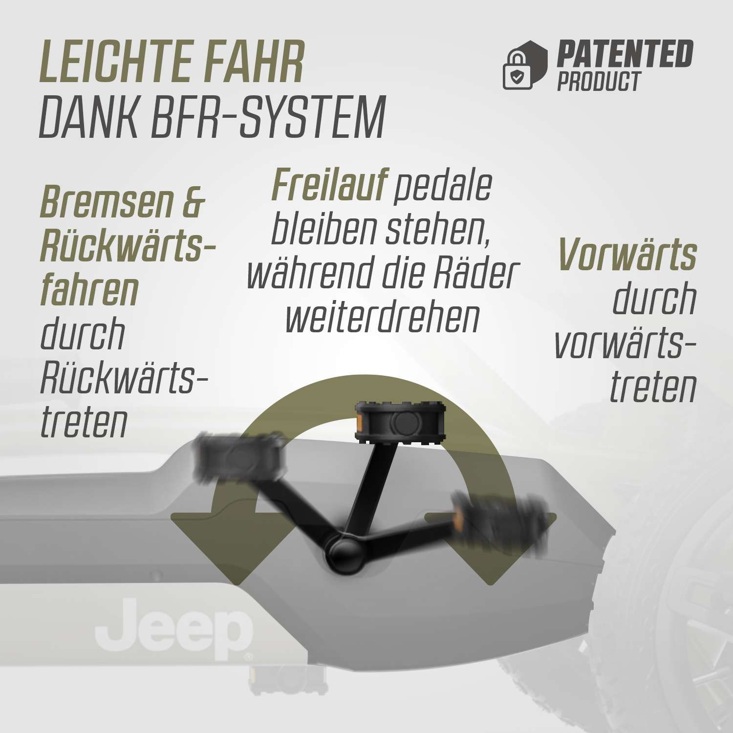 24.40.11.00_8715839086096_Jeep® Rally Cherokee_Ecomkit_DE_5.jpeg