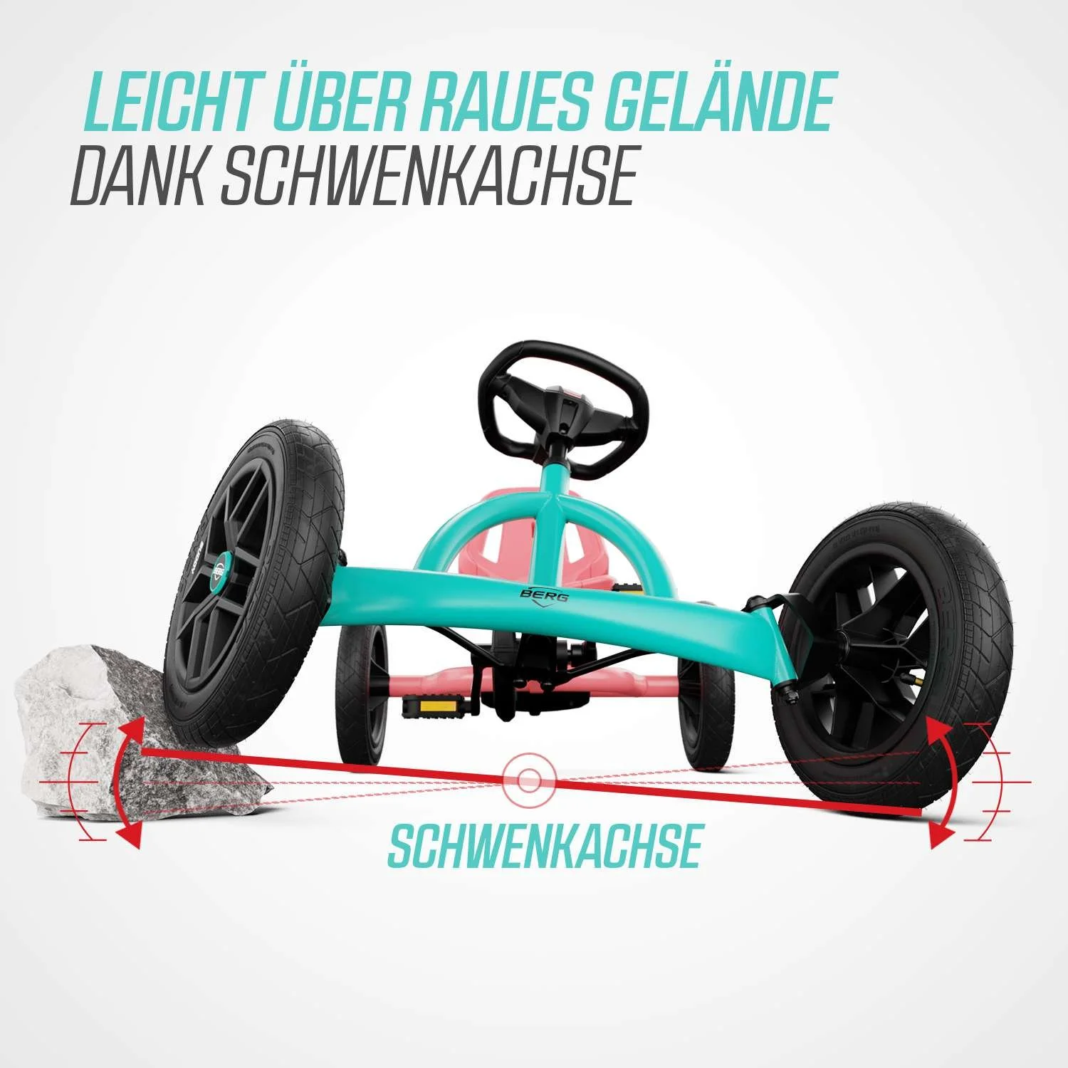 24.20.64.01_8715839068207_BERG Buddy Lua_Ecomkit_DE_4 (1).jpeg