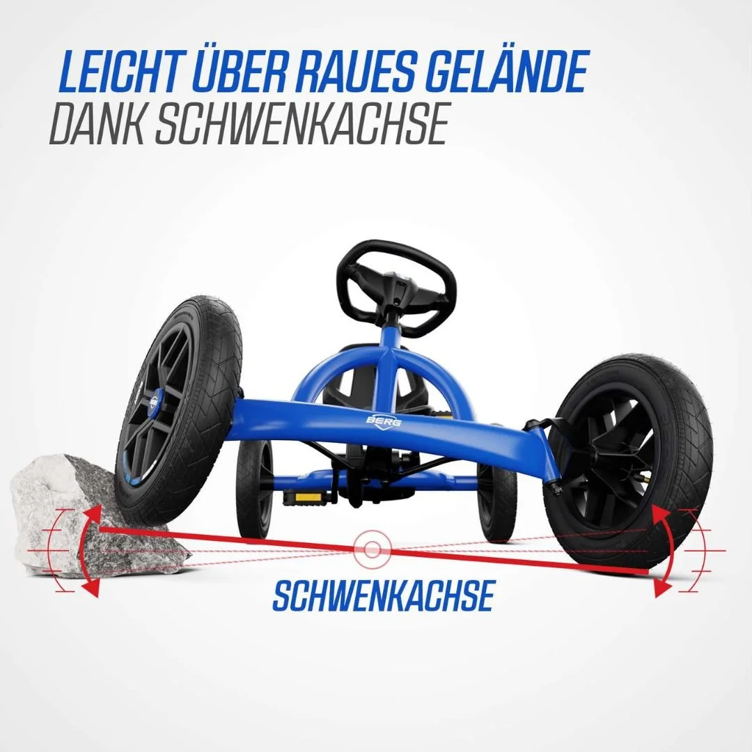 BERG Buddy Blau_13.jpg