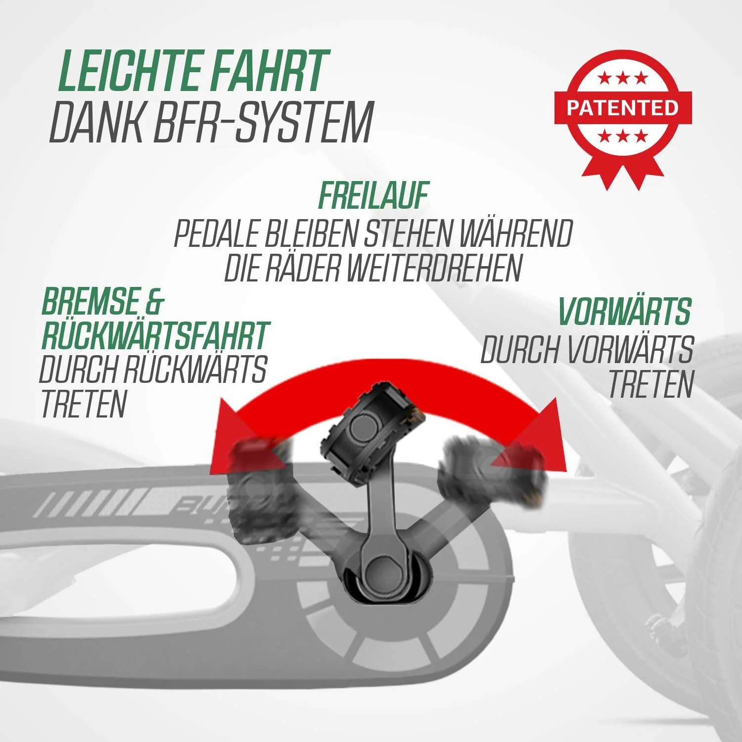 24.20.68.00_8715839101799_BERG Buddy Retro Green_Ecomkit_DE_7.jpeg