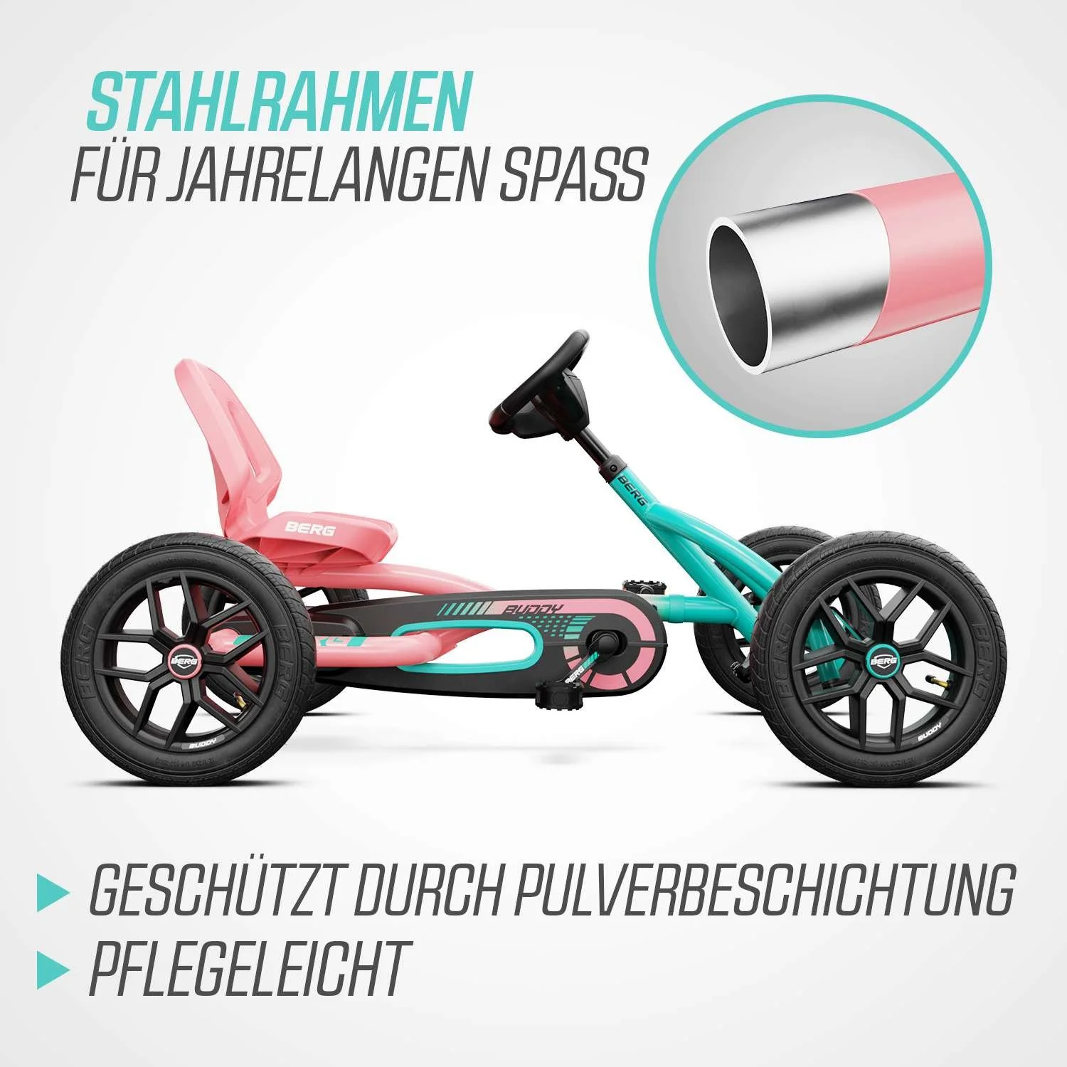 24.20.64.01_8715839068207_BERG Buddy Lua_Ecomkit_DE_6.jpeg