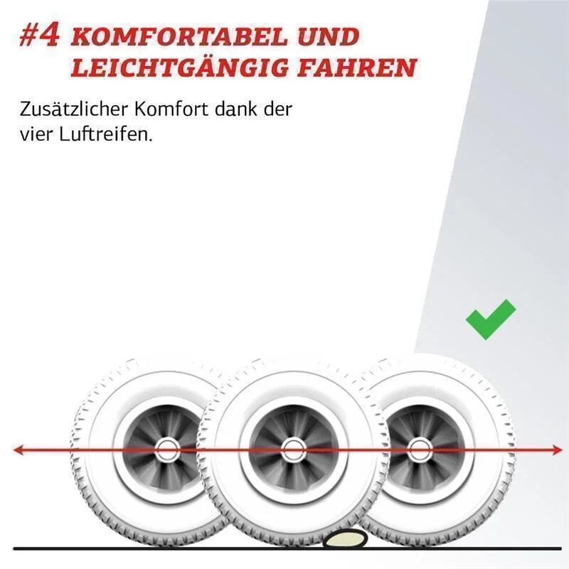 Grafik mit Autoreifen und Text über Komfort beim Fahren durch Luftreifen, grüner Haken, die Reifen sind auf einer Linie angeordnet.