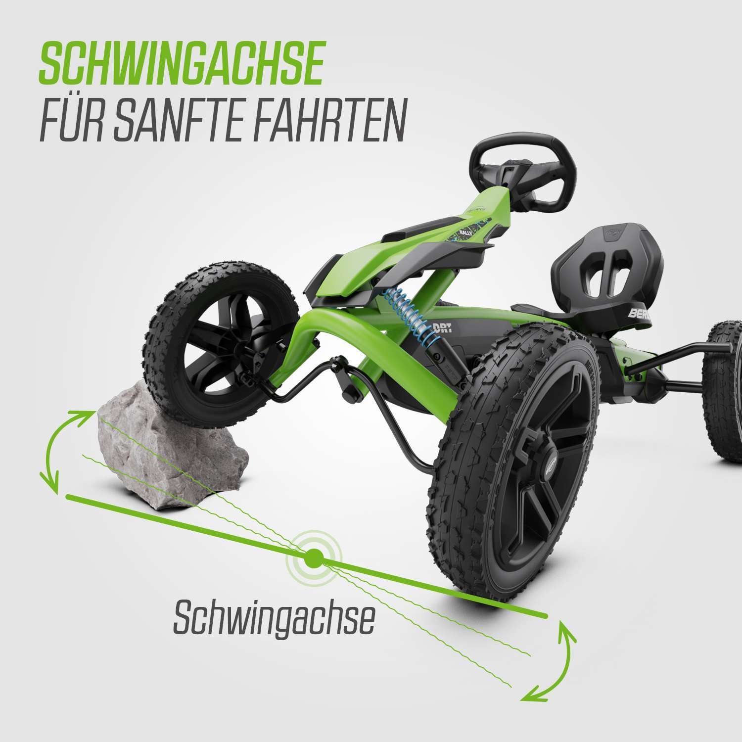 24.40.03.00_8715839086072_BERG Rally DRT Green_Ecomkit_DE_8.jpeg
