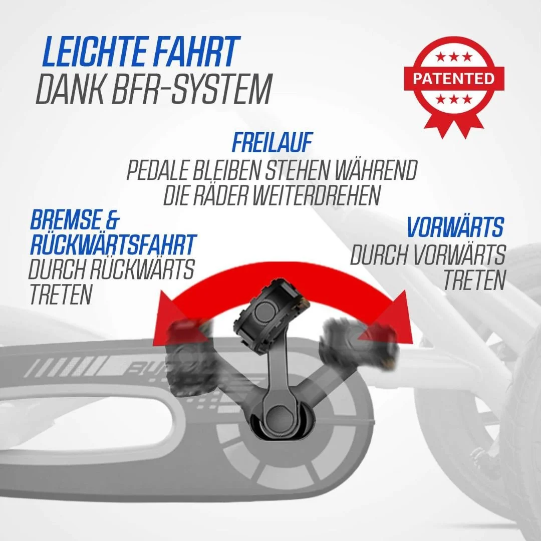 BERG Buddy Blau_16.jpg