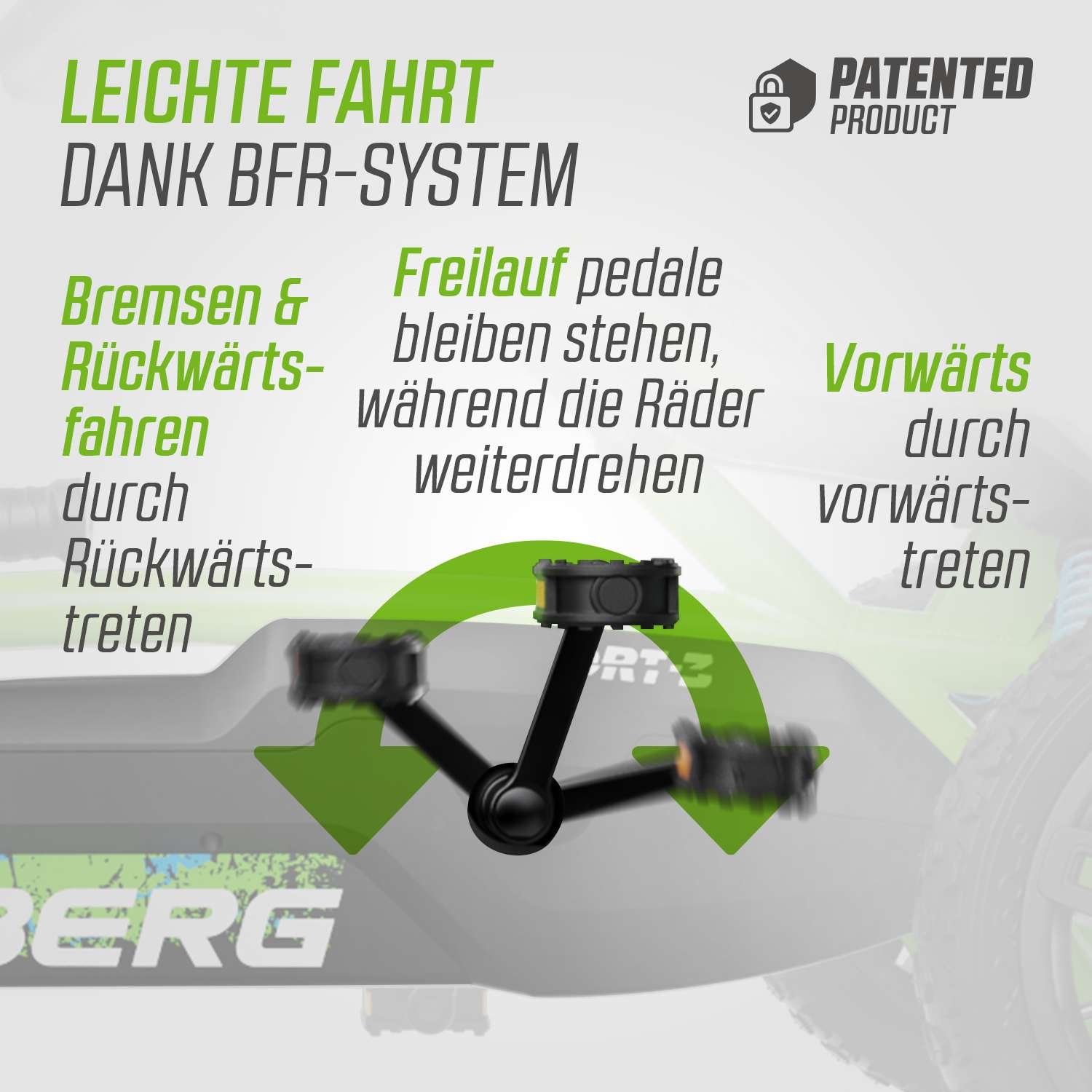 24.40.03.00_8715839086072_BERG Rally DRT Green_Ecomkit_DE_5.jpeg