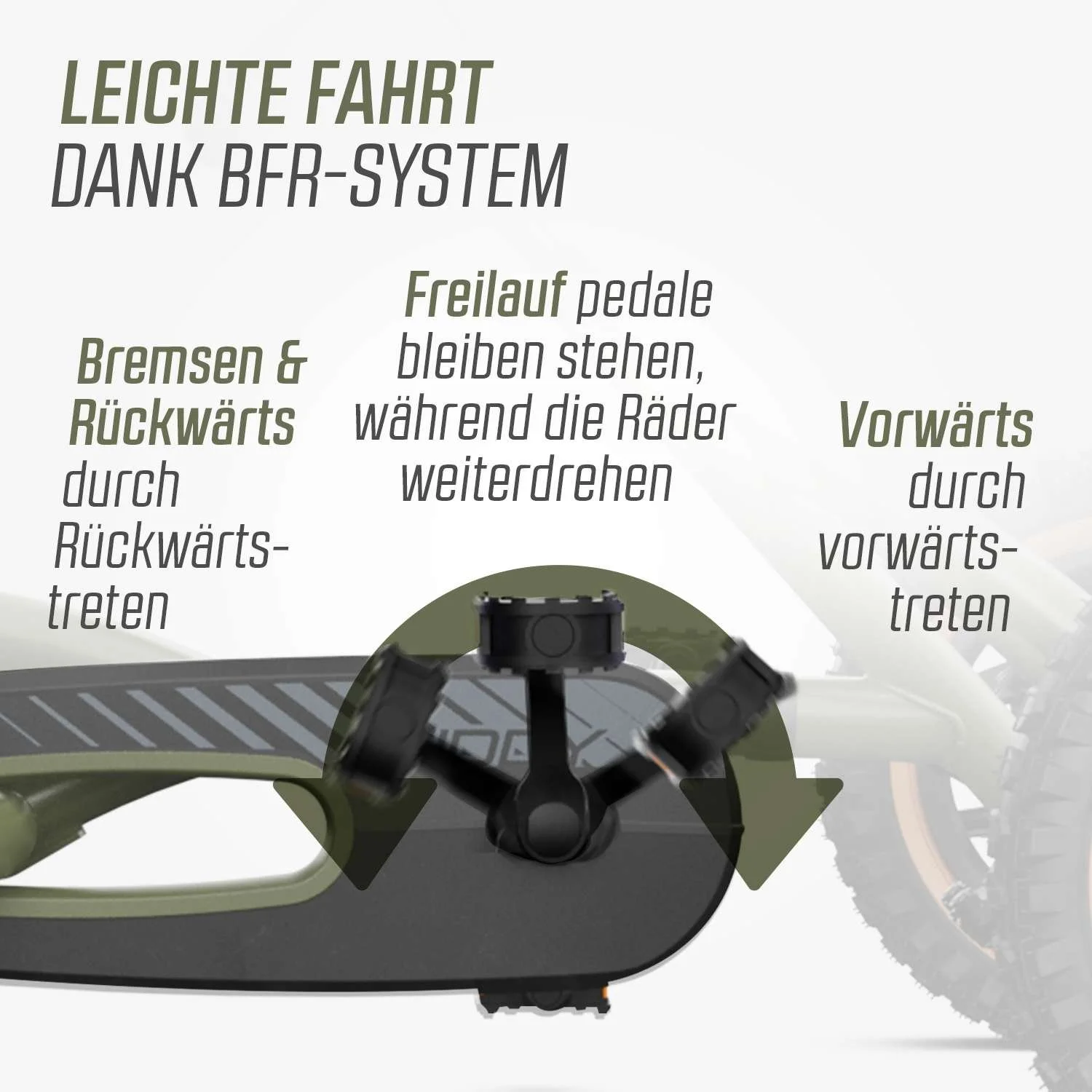 24.22.69.00_8715839106138_BERG Buddy Trail Green + Handbrake_Ecomkit_DE_5.jpeg