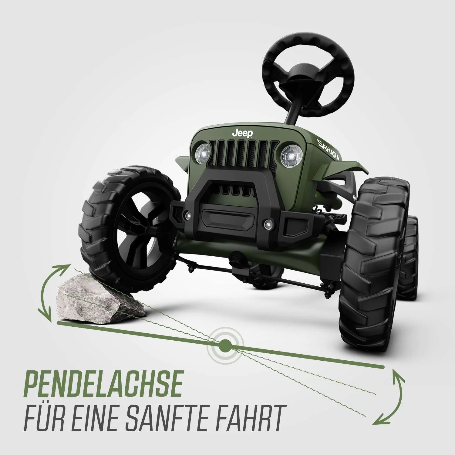 24.30.12.00_8715839066661_JEEP Buzzy Sahara_Ecomkit_DE_9.jpeg