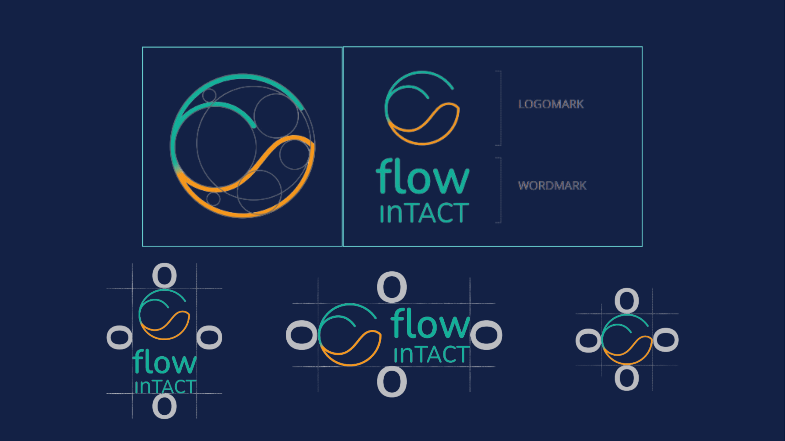 From Vision to Visuals: Crafting FlowinTACT’s Logo and Identity ...