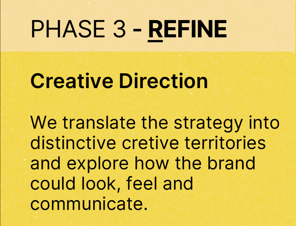 Sign with yellow background that reads, 'Phase 3 - REFINE' and 'Creative Direction: We translate the strategy into distinctive creative territories and explore how the brand could look, feel, and communicate.'