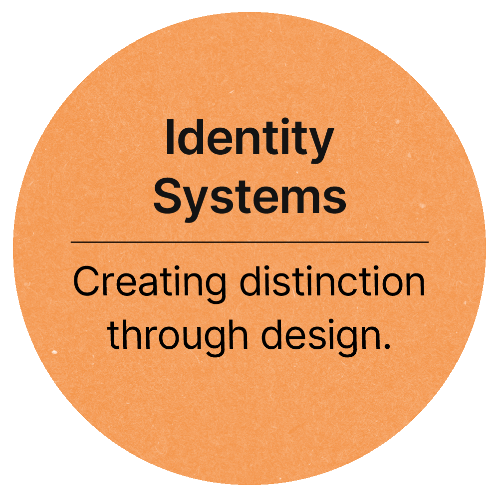 A circular graphic with an orange background that says 'Identity Systems' at the top and 'Creating distinction through design' below, emphasizing branding and design principles.