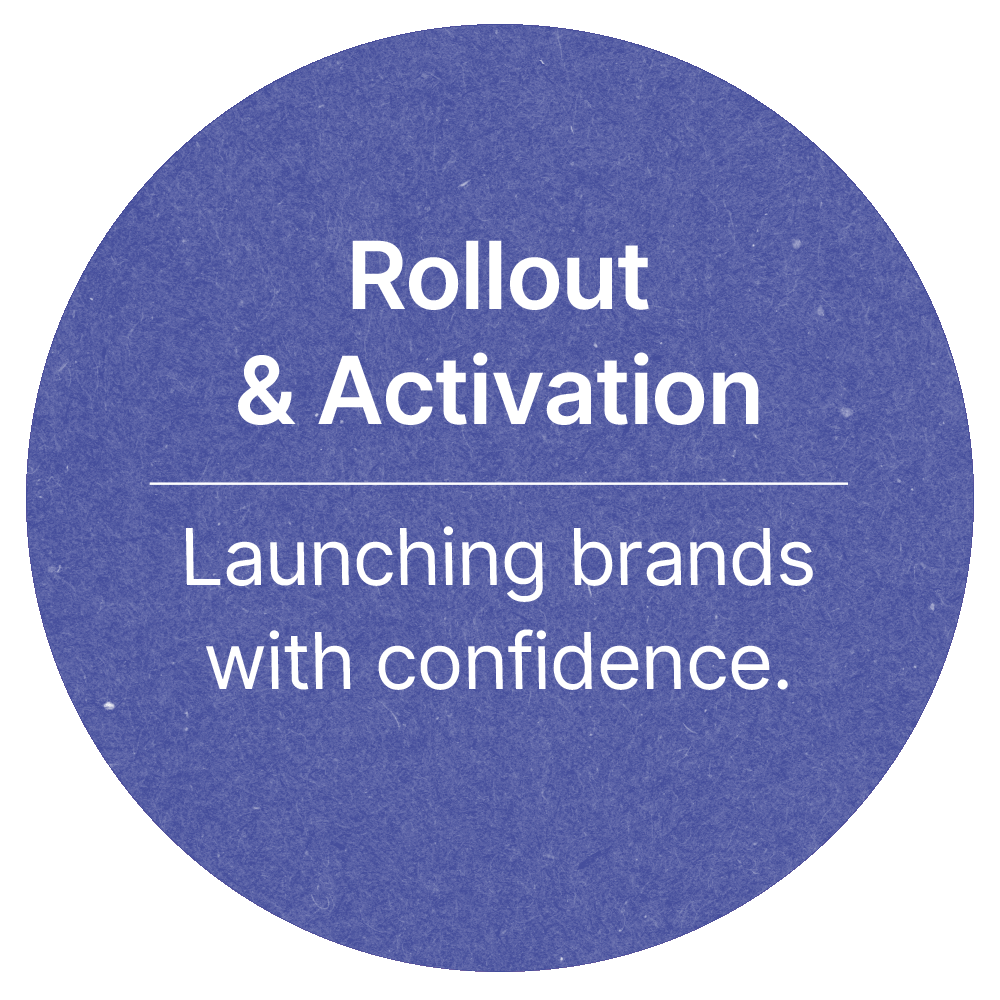 Blue circular graphic with white text that reads 'Rollout & Activation' and 'Launching brands with confidence'.