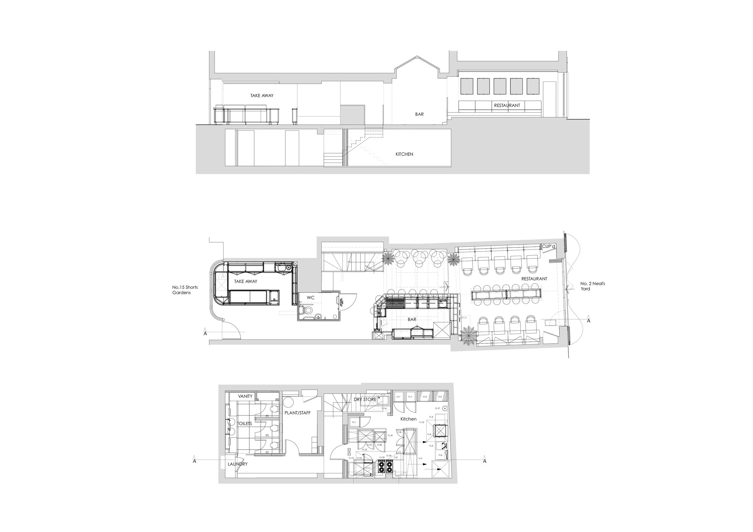 2. Planning & Technical Design