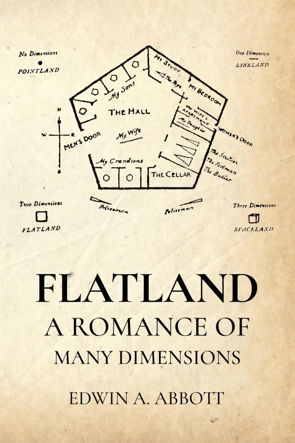 flatland edwin a. abbott