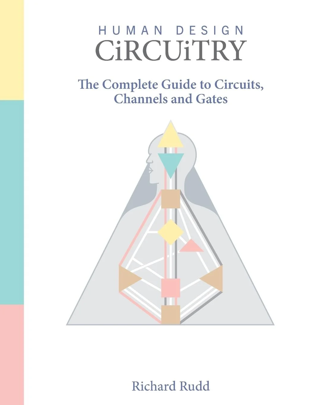 human design circuitry richard rudd