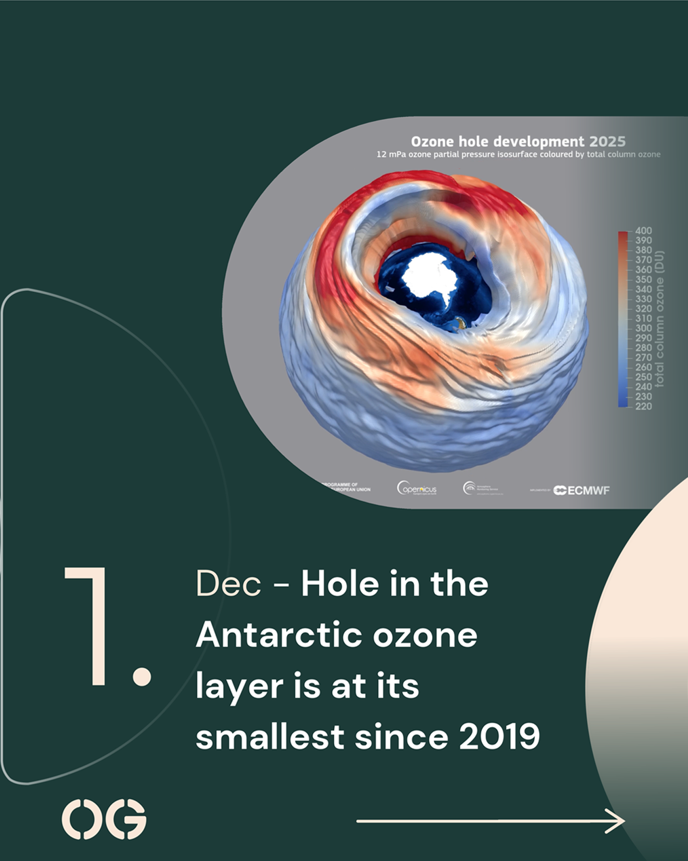 Top PCS for Jan 2026_2.png