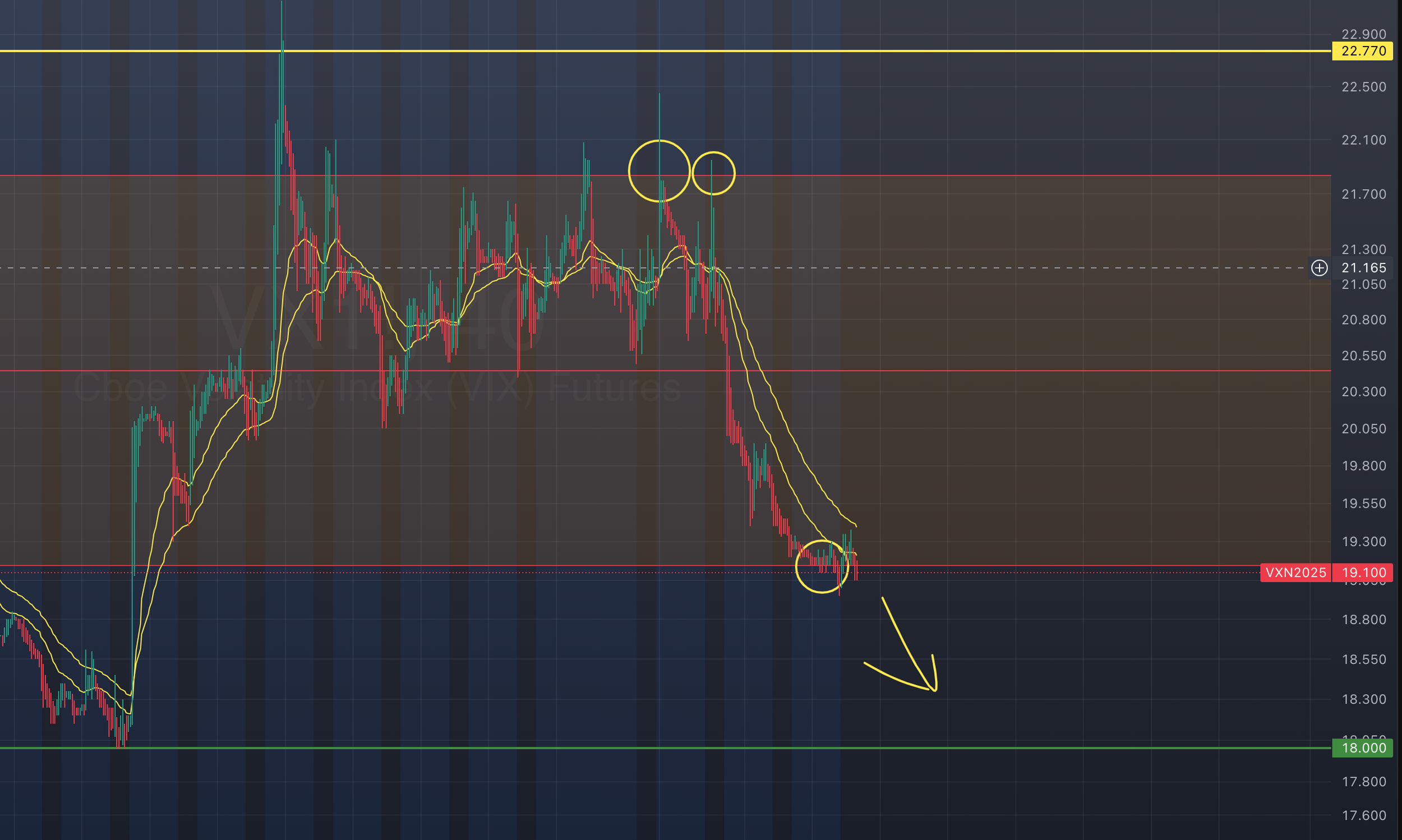 Daily Intelligence : 04/01/26