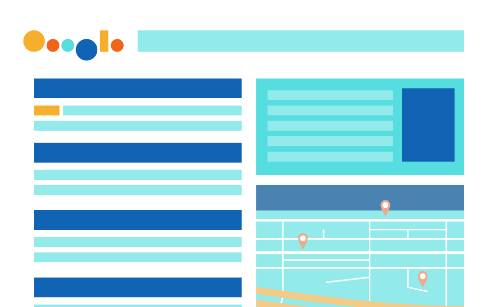 Anatomy of a Google Search Results Page