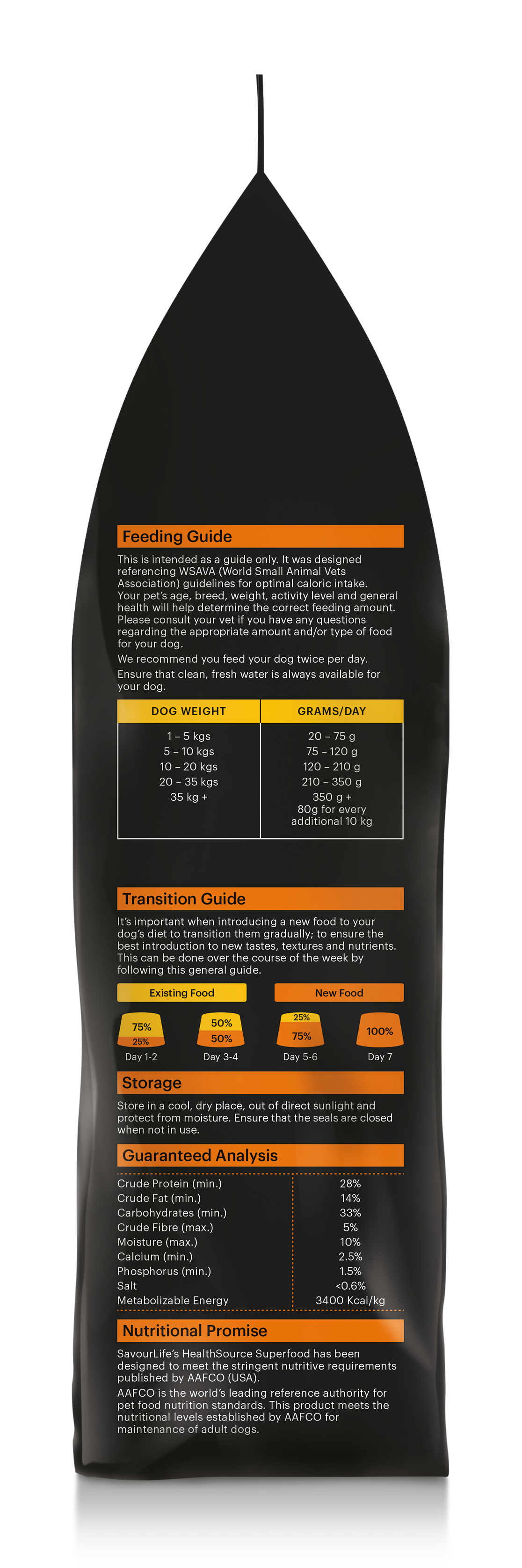 SavourLife_GF_Adult_Roo_2.5kg_SOP.png