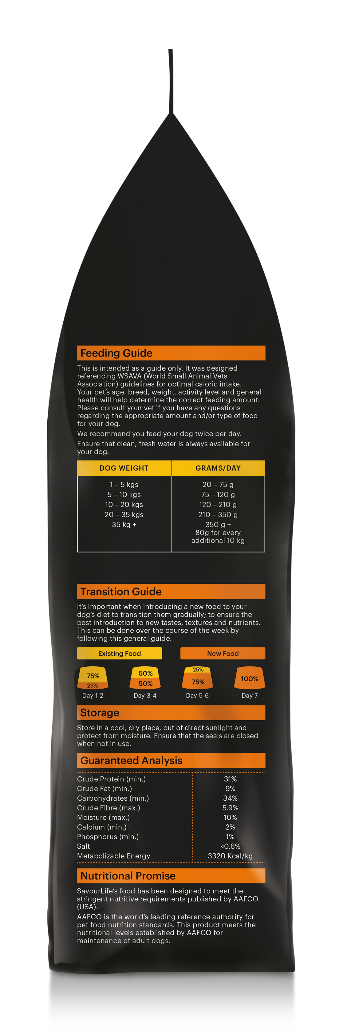 SavourLife_GF_CP_Lean_Adult_Turkey_2.5kg_SOP.png