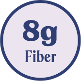 8g Fiber