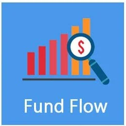 Flow of funds Example
