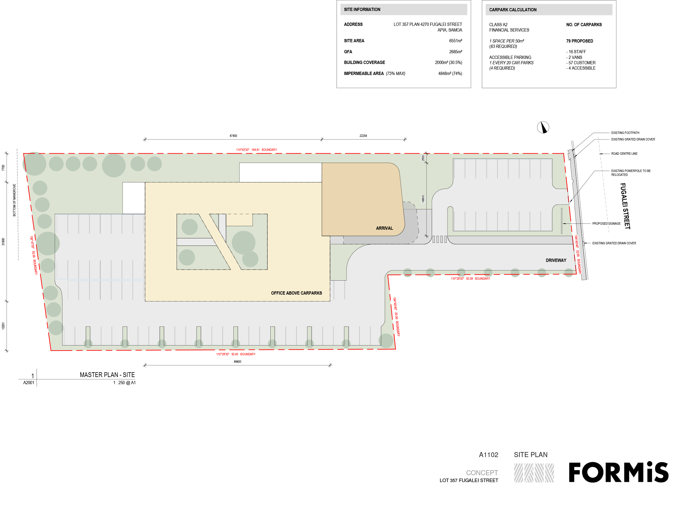 NG_NBS Samoa Project_1.png