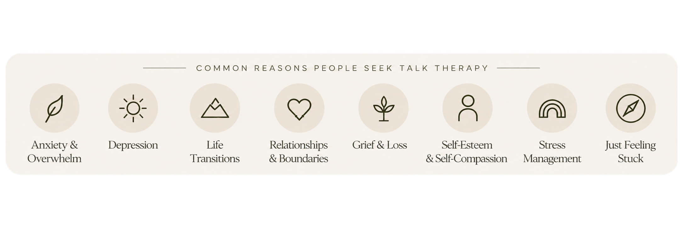 Infographic listing common reasons people seek talk therapy, including anxiety and overwhelm, depression, life transitions, relationships and boundaries, grief and loss, self-esteem and self-compassion, stress management, and just feeling stuck.