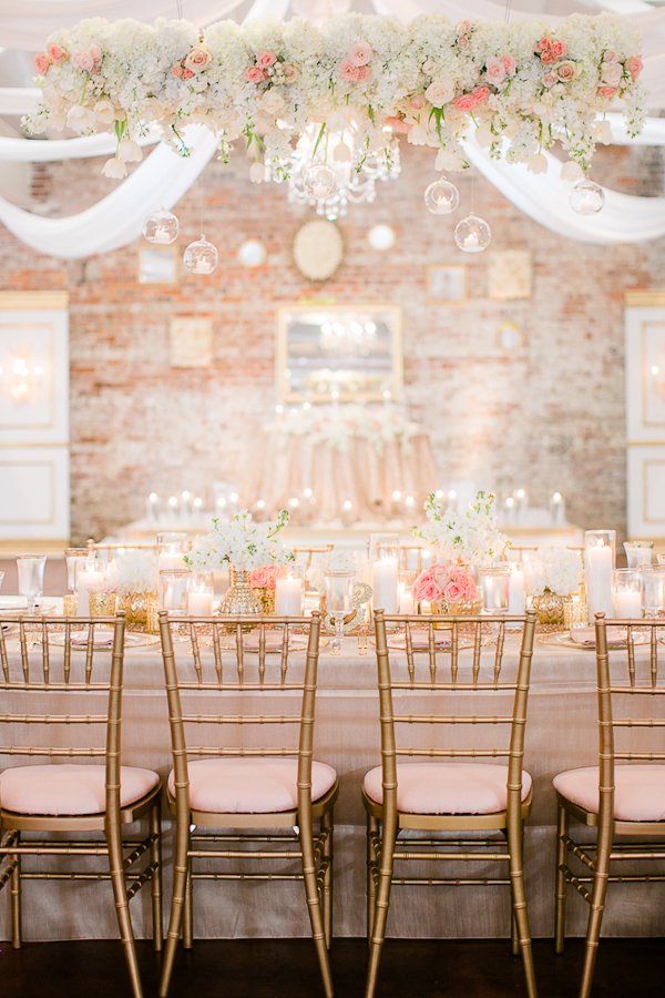 The Atrium Wilmington NC Wedding