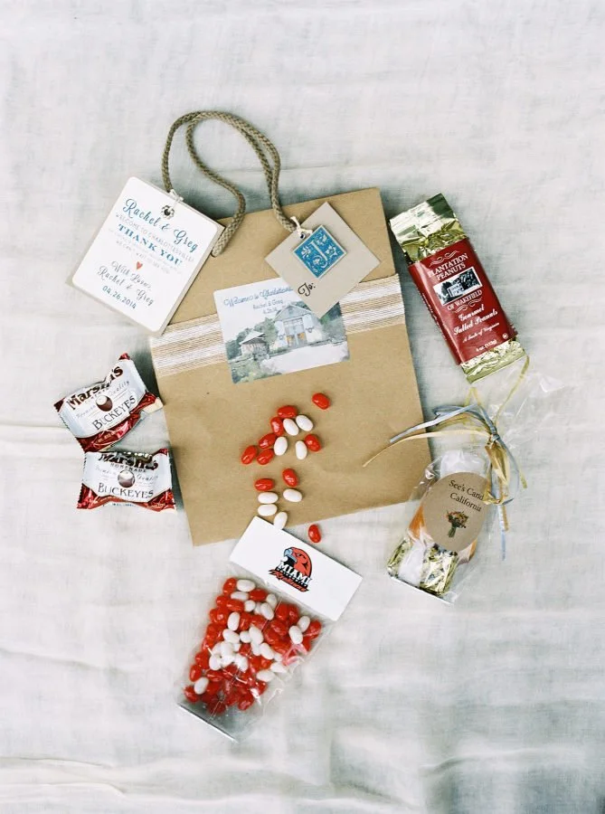 What is a Welcome Gift?