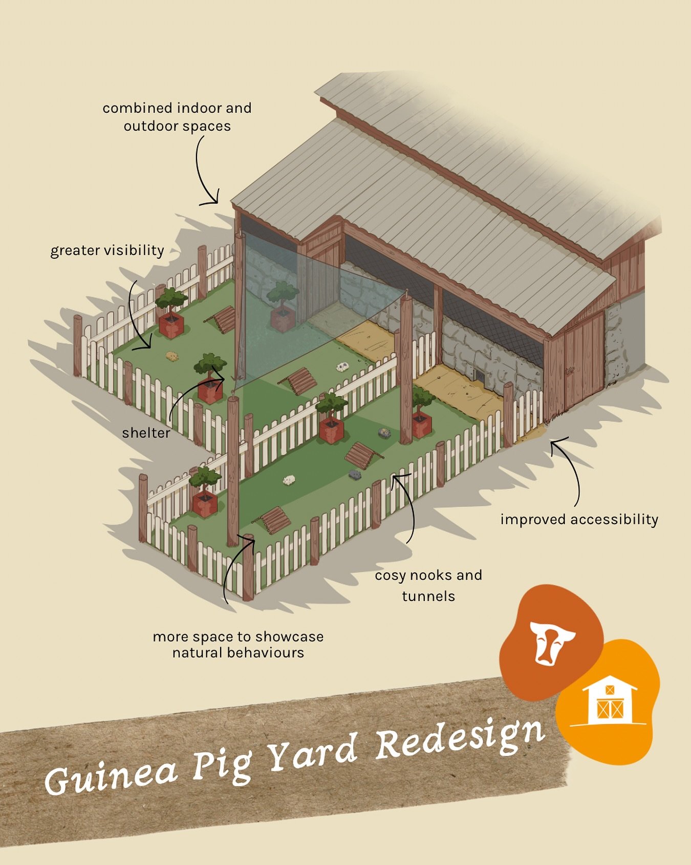 We&rsquo;re giving our guinea pigs an exciting upgrade by relocating and renovating their house! 🏡✨🛠️

See how we plan to transform the old peafowl house to build our guinea pigs a new home with greater visibility for you and improved accessibility