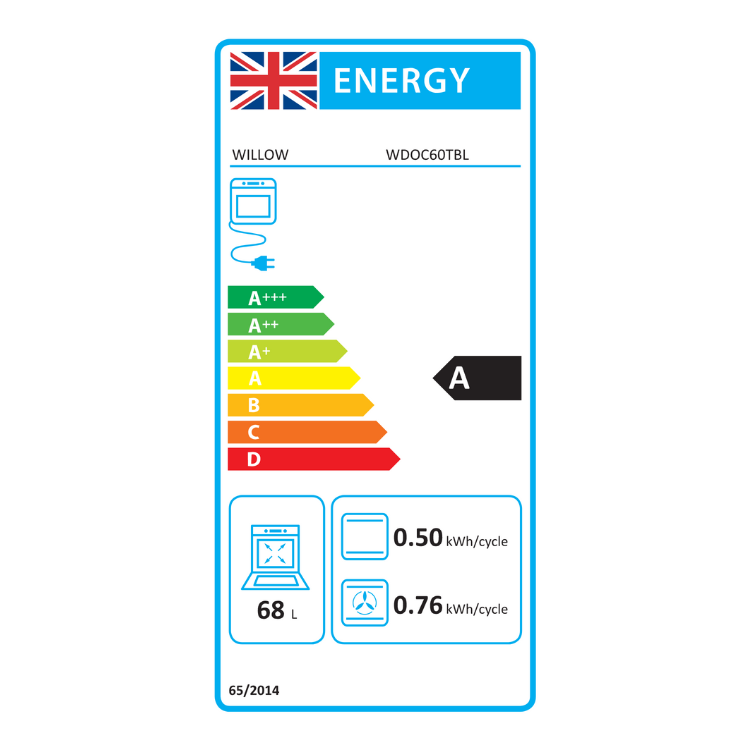 WDOC60TBL energy label bottom - Website Image .png