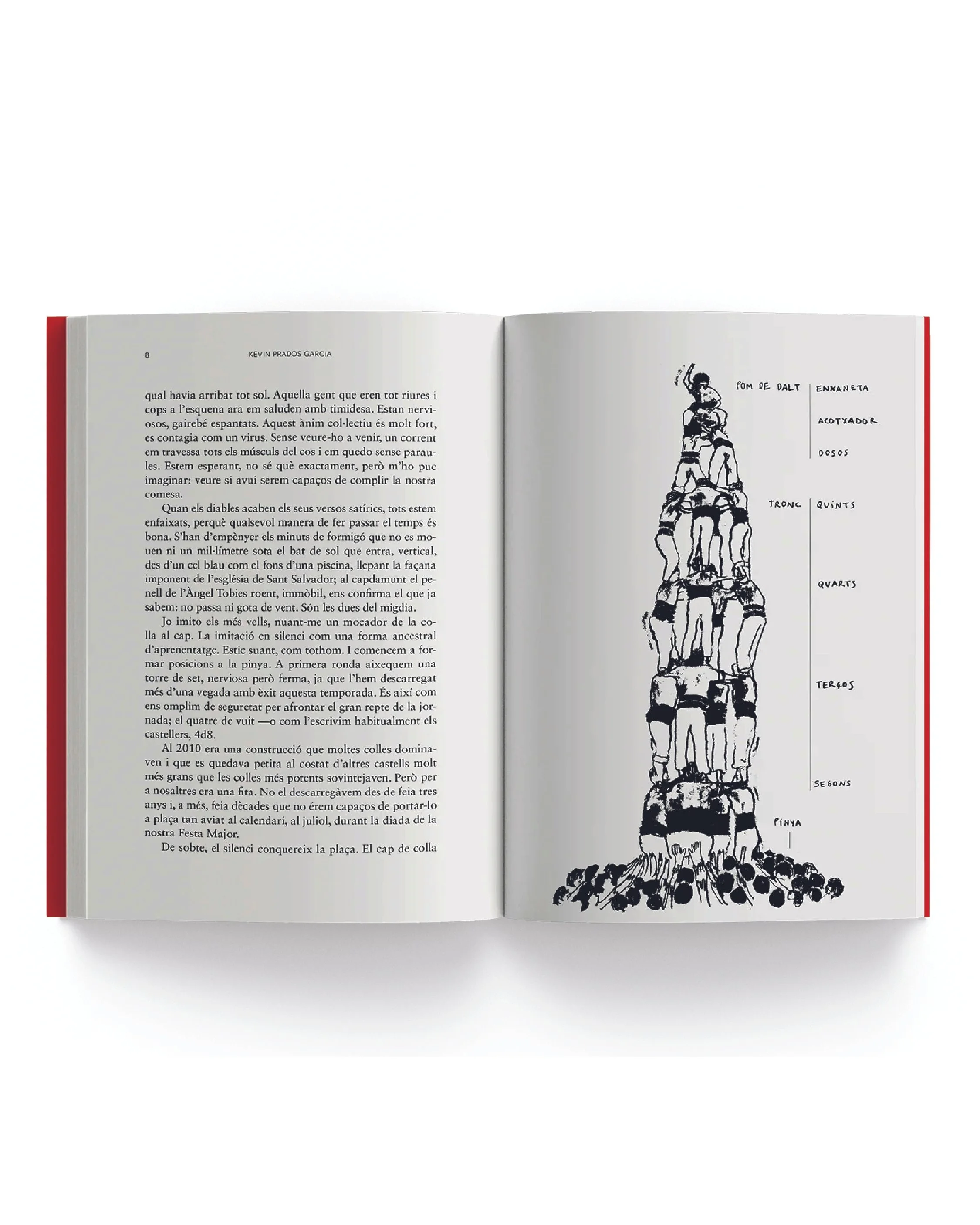 Contralagravetat_Mesa de trabajo 1-07.jpg