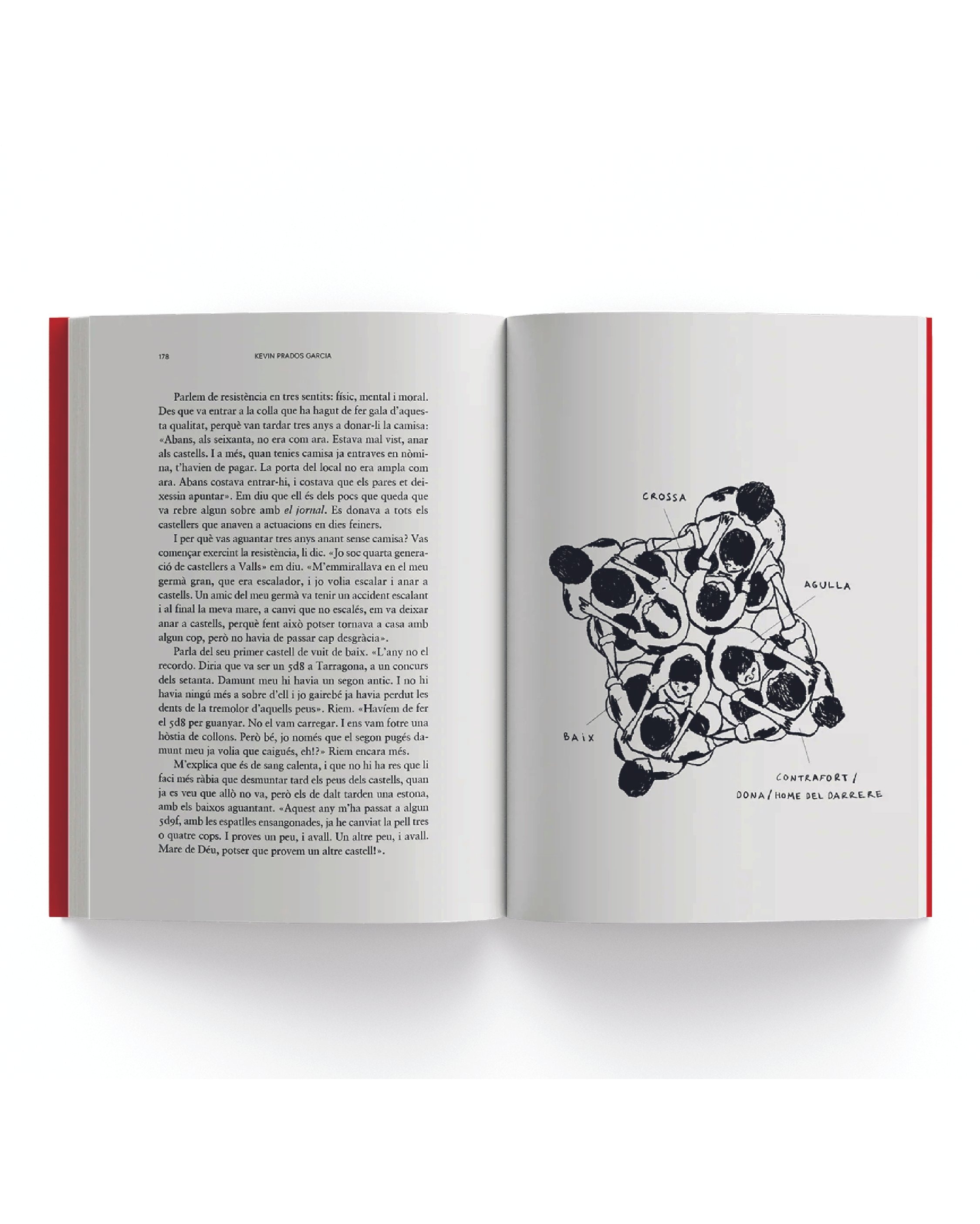 Contralagravetat_Mesa de trabajo 1-11.jpg