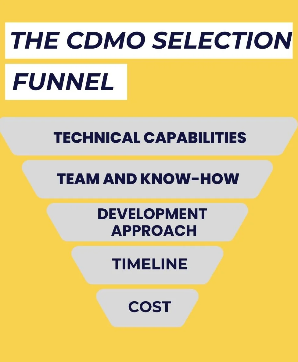 Webinar Recap: CDMOs for Softgel Capsules