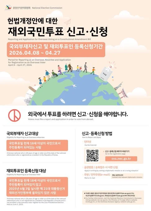 Referendum Overseas Absentee Report/Application Period