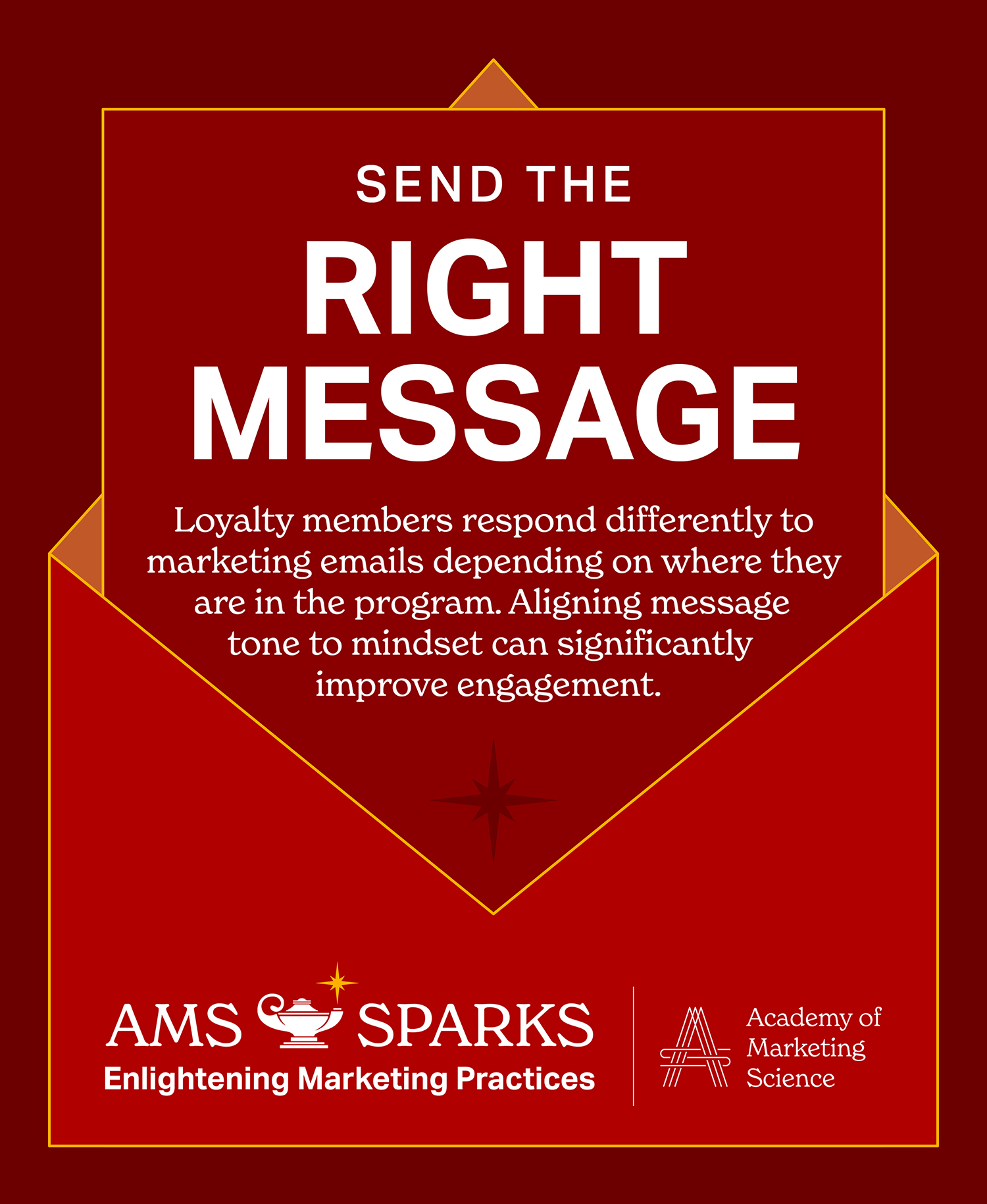 Send the Right Message-01.png
