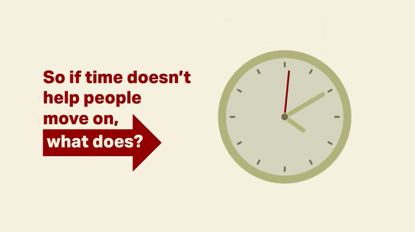 How to Reduce Customer Anger After a Service Failure