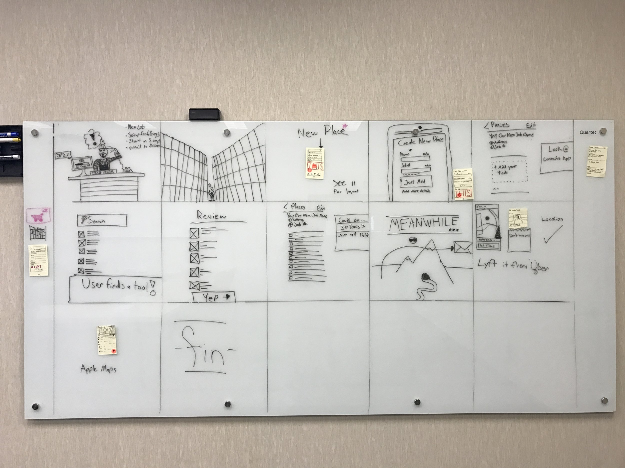 Storyboard of how the app would work